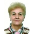 Чиркунова Ольга Константиновна