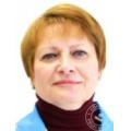 Панченко Ирина Анатольевна