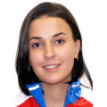 Баландина Софья Игоревна