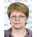Савченко Магдалина Васильевна