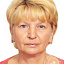 Гортинская Виктория Викторовна