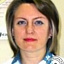 Сергейко Ирина Владимировна