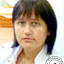 Молчанова Алёна Викторовна