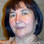 Коптелова Людмила Ивановна