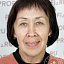 Угланова Галина Кирилловна