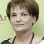 Топоркова Ирина Анатольевна
