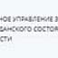 Главное управление ЗАГС МО