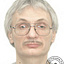 Сорокин Вадим Александрович