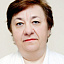 Погосян Ирина Петровна