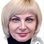 Баженова Ольга Глебовна