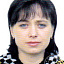 Мангуткина Лилия Борисовна