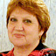 Губина Людмила Викторовна