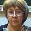Абрамова Ирина Георгиевна