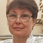 Заречнева Ольга Германовна