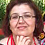 Пятецкая Галина Сергеевна