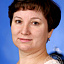 Строганова Алёна Викторовна