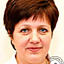 Максимец Вера Афанасьевна