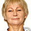 Ткаченко Ирина Леонидовна