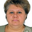 Черепович Наталия Борисовна