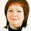 Жигалова Надежда Николаевна