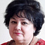 Редько Ирина Фёдоровна