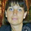 Данилова Виктория Владимировна