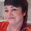 Герасимова Лана Павловна