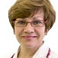 Милакина Галина Михайловна