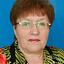 Агальцова Нина Александровна