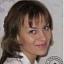 Костик Анна Дмитриевна
