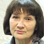 Хоришко Светлана Александровна